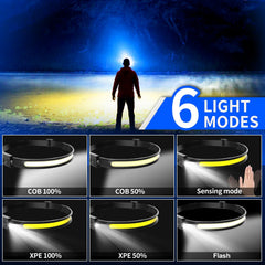 Northlet headlamp side XPE spotlight focused beam for detail work in low light.
