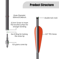 NorthSpoor 125 grain steel screw tip highlights precision and stability