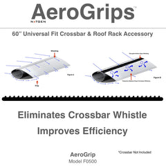 Applying 3M VHB adhesive for a strong bond with AeroGrips