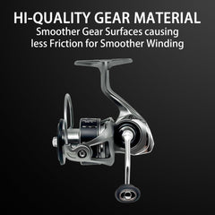 Lightweight nylon body fishing reel