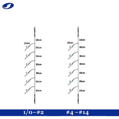 OCEAN CAT end swivels for easy line management