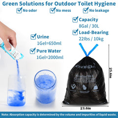 Oceanengine absorbent gel action showcases rapid liquid solidification and odor containment benefits.