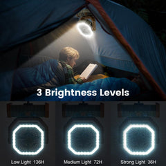 Odoland camping fan swivel and oscillation for directing airflow around the tent.