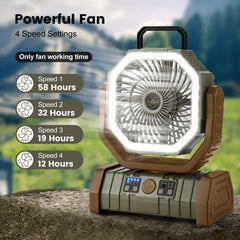 Odoland camping fan remote control operates within 25 feet for convenient adjustments.