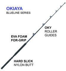 OKIAYA Blueline close-up shows royal blue gold trim and premium finish