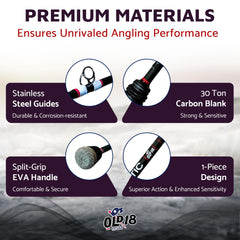 Old18 Kinetic coated stainless guides reduce friction for smooth line flow.