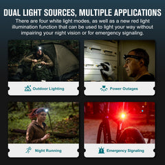 OLIGHT Perun 2 Mini 1100 lumens white beam for clear visibility.