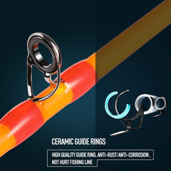 One Bass superpolymer-handle closeup highlights grip comfort and reduced fatigue.