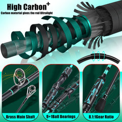 One Bass extra-light nonslip grip material, comfortable all-day handling.