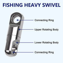360-degree rotating wind-on swivels to prevent line twists