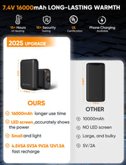 orrnikko detachable hood heating plates provide windproof warmth on windy days