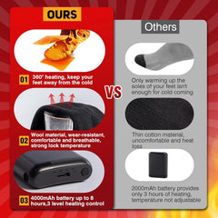 Orznez washable design with removable batteries for easy care.