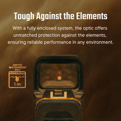 Osight SE side-load-battery enables quick swap without re-zeroing.