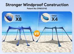 Osoeri Beach Tent quick setup lets one person assemble in minutes.