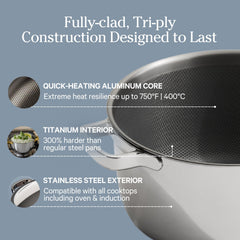 Close look at Our Place Titanium Perfect Pot Pro tri-ply construction for durability.