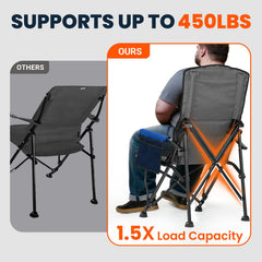 Overmont lightweight foldable chair designed for easy portability on trips.