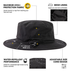 UPF 50+ sun protection close-up