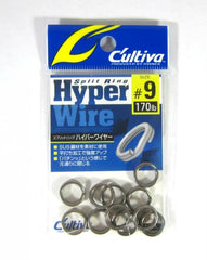 Owner 72812 flat-hammered finish ring demonstrates durable build