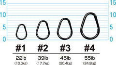 Owner P-37 Teardrop Split Ring #4 - side view with lure