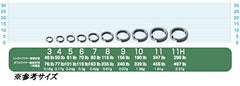 Owner Cartiva P-12 18-piece pack ready for multiple rigs on water