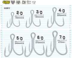 Owner STX-68 Stinger Triple Extra 5/0 packaging and components