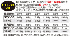 Updated packaging and new quantities for STX-68 Stinger Triple Extra 5/0