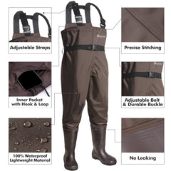 Oxovan nylon PVC material close-up highlights abrasion resistance and water repellency.