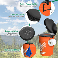PAHTTO 270-degree rotatable lid for easy access and privacy protection