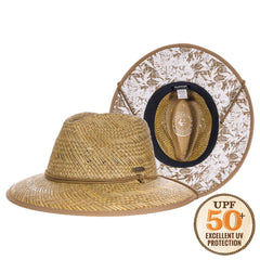 Panama Jack Deluxe Straw Lifeguard Hat adjustable chin cord for secure outdoor fit