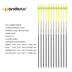 PANDARUS 3-inch TPU vanes in white and blue stabilize flight
