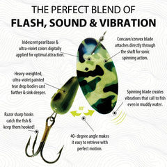 Panther Martin FishSeeUV Vibrant Image lure digital colors deliver durable visual detail for all conditions.