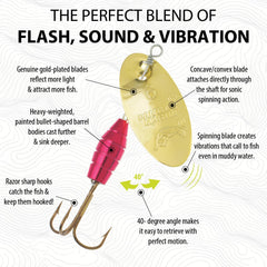 Panther Martin Metallic Deluxe barrel lure, side view, spinning action at a glance