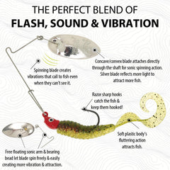 Panther Martin Sonic SizzleTail blade action highlights enhanced vibration for predatory strikes.