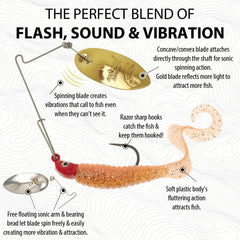 Panther Martin Sonic SizzleTail jighead assembly highlights free-floating arm