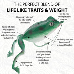 Panther Martin Superior Frog lure with lifelike kicking legs for realistic topwater action.