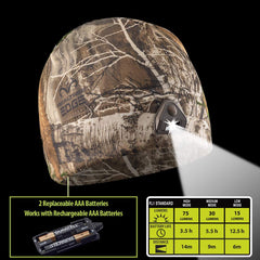 Panther Vision POWERCAP 2.0 side view showing brightness control