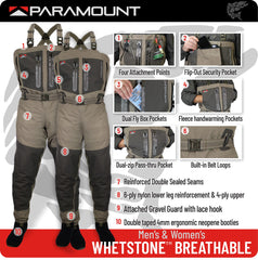 Whetstone XX-Large upper nylon construction close-up