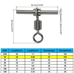 PATIKIL brass fishing swivel close-up showing durable construction for saltwater