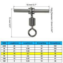 PATIKIL brass swivel close-up highlights rust-proof surface for saltwater use.