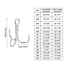 PATIKIL high-carbon steel treble hooks closeup shows sharp, durable points.