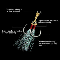 PATIKIL jigging lure attachment showing reliable attachment to bait rigs.