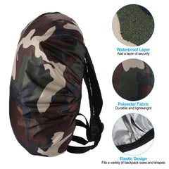 PATIKIL non-slip strap keeps the cover securely in place
