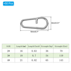 PATIKIL oval split rings, sturdy stainless steel pack for reliable bait swaps