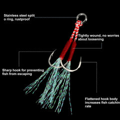 PATIKIL reflective thread enhances underwater visibility to attract target fish.