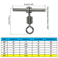 PATIKIL T-shaped brass swivel showing enhanced load capacity for rigs.