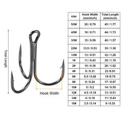 PATIKIL treble hooks size4 close-up highlighting rustproof steel for longevity.