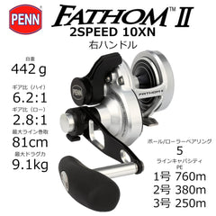PENN Fathom II side-profile reel, ergonomic grip for steady handling.