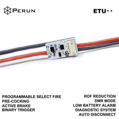 Perun ETU++ programmable firing modes deliver safe, semi, burst, and auto options.