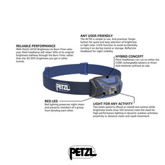 PETZL Actik headlamp red light preserves night vision for camping.