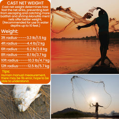 Pfeibk cast net with zinc-weighted sinkers for fast submersion.